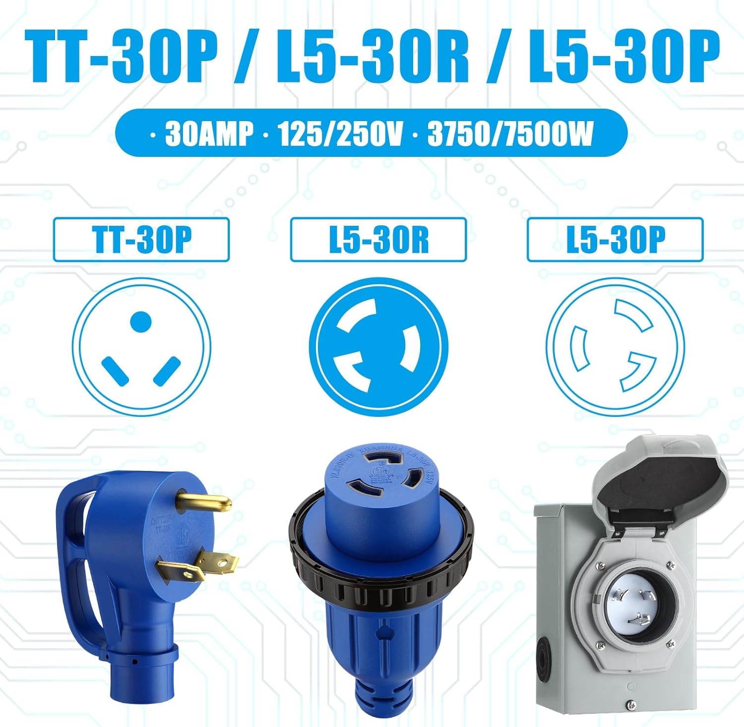 Xuhal 15 FT 30 Amp Generator RV Extension Cord and Pre-Drilled Power Inlet Box 3 Prong Compatible with NEMA TT-30P/L5-30R 125V/250V Cord with Generator Interlock Kit to House STW 10 Awg, Etl Listed